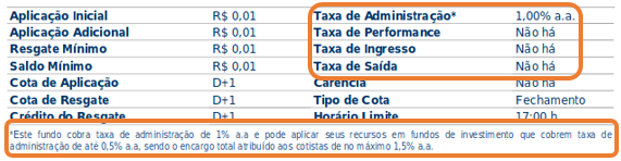 Taxas cobradas pelo fundo de investimentos - Além da Previdência